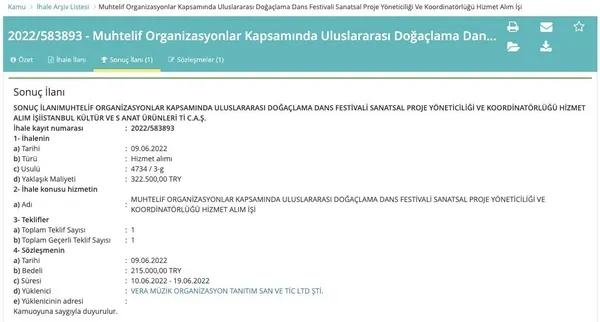 Tasarruf bahanesiyle metroların yürüyen merdivenlerini durduran İBB 8 konsere 2 milyon 405 bin TL harcadı-5