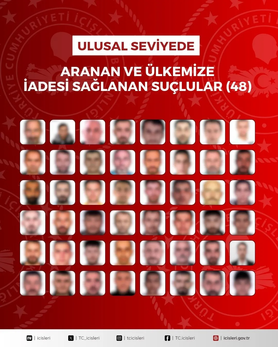 90-firari-sucluya-operasyon-16-ulkeden-turkiyeye-paketlendiler-1781335772136.jpeg 90 firari suçluya operasyon: 16 ülkeden Türkiye'ye paketlendiler!-4