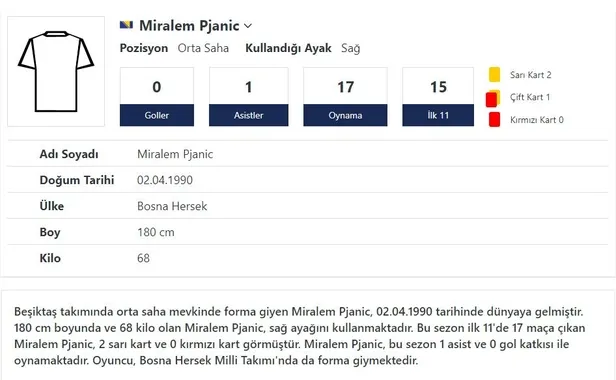 Beşiktaş'ın kayıp yıldızı Miralem Pjanic!-5