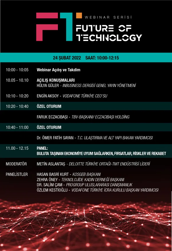 INBUSINESS ve Vodafone Business teknolojinin geleceğini bugünden gündeme taşıyor