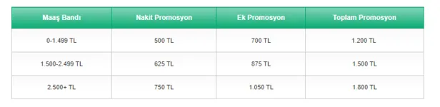 ek-olarak-300-tl-indirim-mujdesi-emeklilere-dullara-yetimlere-sgk-ssk-ve-bagkurlulara-1800-tl-odeme-1637576049188.png Emeklilere, dullara, yetimlere SGK, SSK ve Bağkur'lulara 1.800 TL ödeme! Ek olarak 300 TL indirim müjdesi!-2