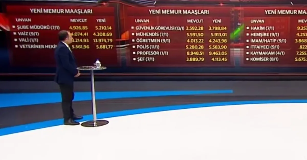 Emekliye 1.000 TL! Kurban Bayramı ikramiyesi ne zaman ödenecek? Yeni emekliler de ikramiye alabilecek mi?