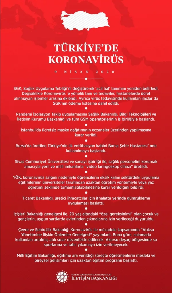 Son dakika: İletişim Başkanı Altun Kovid-19'a karşı alınan önlemleri açıkladı: Artık ücretsiz-1