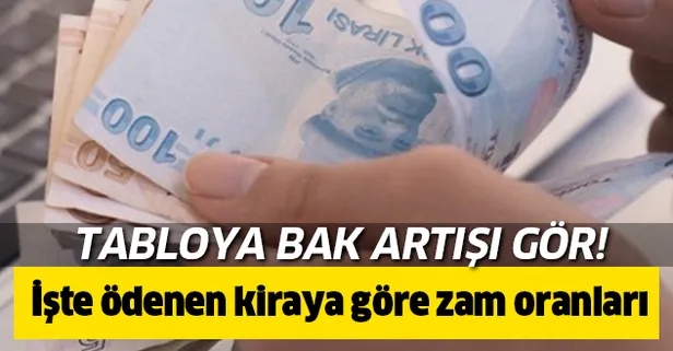 Tabloya bak artışı gör! Kira artışı ne kadar?