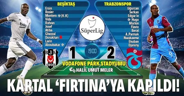 Beşiktaş 1-2 Trabzonspor | MAÇ SONUCU