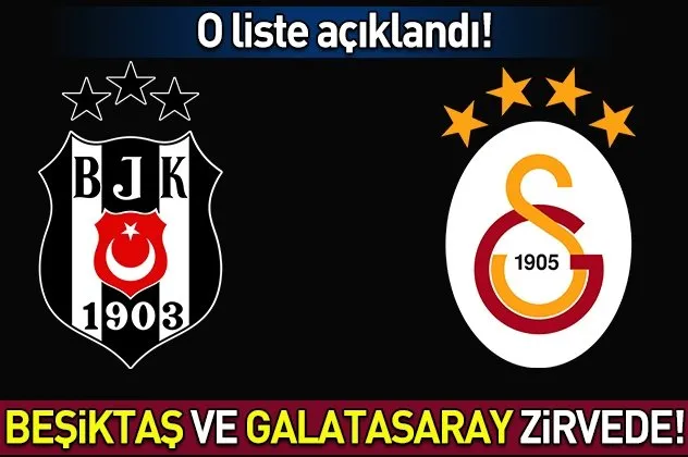 Galatasaray ve Beşiktaş Avrupanın zirvesinde!