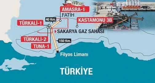 1622956998221.jpg Karadeniz'deki doğalgazı tek merkezde toplayacak dev proje! Eylem planı hazır-9