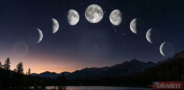 Kandilli Rasathanesi Ve Uluslararası Gök Bilim Merkezlerinin Yayınladığı 2026 Yılı Gökyüzü Takvimine Göre, Mart Ayının Beklenen Yeni Ayı 18 Mart Çarşamba Günü...