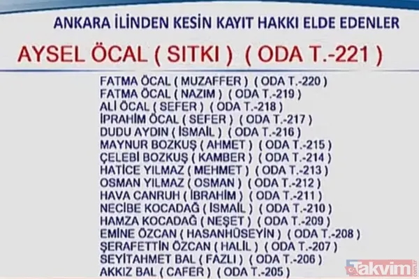 Hac kura sonuçları 2020 isim isim liste! Diyanet Hac kura sonuçları TC kimlik no ile sorgulama nasıl yapılır? - 20