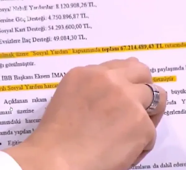 Ekrem İmamoğlu’nun ’İBB projeleri engelleniyor’ yalanına rakamlarıyla yanıt!