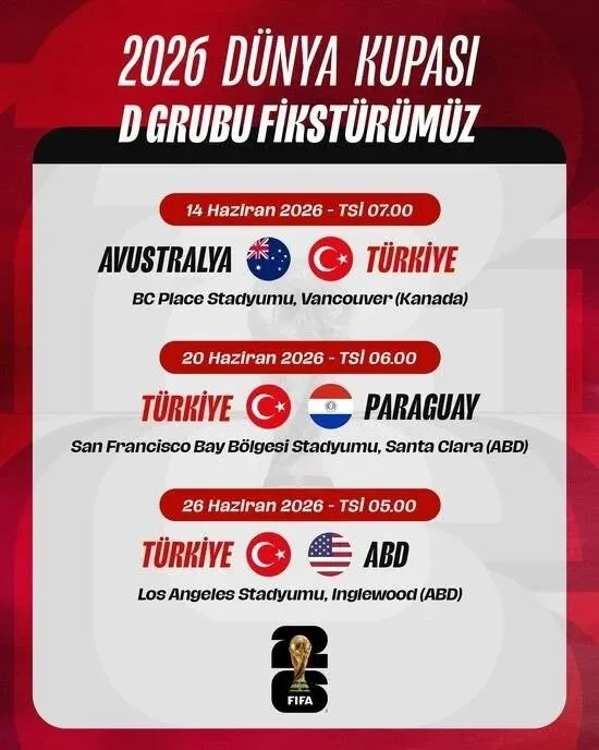 Millilerin Dünya Kupası maçında saat değişti!-3