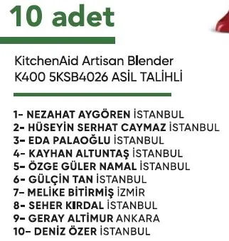 TAZEDİREKT Kampanyası Çekiliş Sonuçları belli oldu! İşte asil ve yedek talihliler...-4