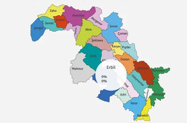 Barzani'nin referandum tiyatrosu-2