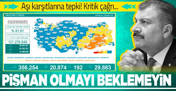 Son dakika: Sağlık Bakanlığı 8 Aralık 2021 koronavirüs vaka ve vefat tablosunu paylaştı