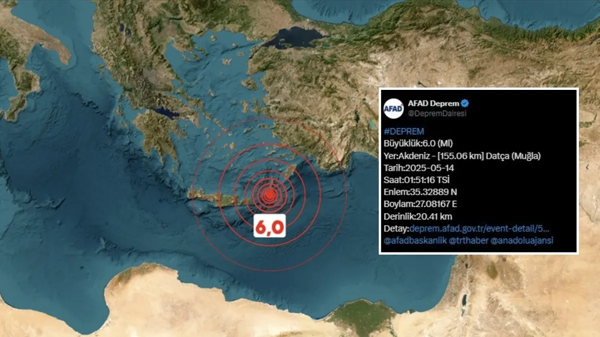 6.0’lık Muğla depremi sonrası kritik uyarı: Daha büyüğü kapıda mı?
