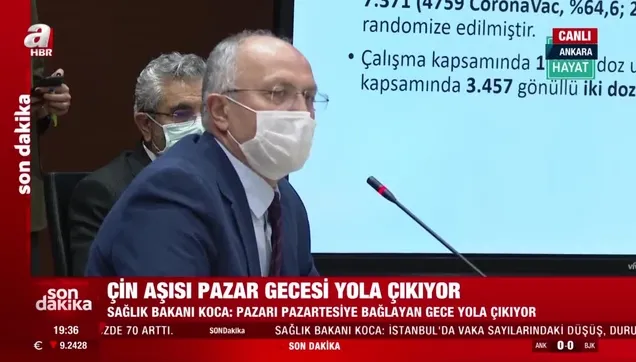 Bilim Kurulu üyesi Çin aşısının güvenilirliğini açıkladı: Aşının koruyuculuğu %91.25 oranında