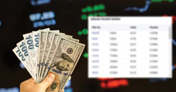 Ekim ayı temettü veren hisseler! Prkme, Tüpraş, Çimsa, Ford Otosan, Makim, Vakıf Menkul, Bizim Gıda... 2023 Ekim TEMETTÜ TAKVİMİ!