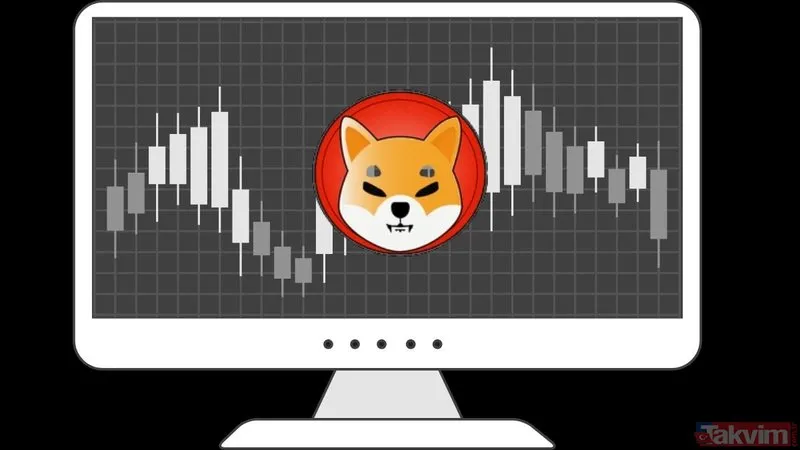 Shiba Unı SHIB Nedir, Nasıl Alınır?