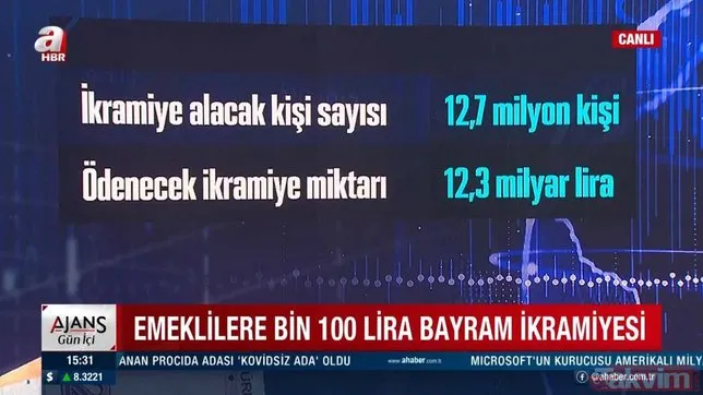 2000 öncesi SSK emeklisi maaşı kaç lira oldu? Bağ-kur tarım emeklisi ne kadar maaş alacak? En düşük memur maaşı kaç TL?