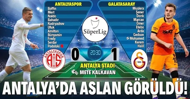Antalyaspor 0-1 Galatasaray | MAÇ SONUCU