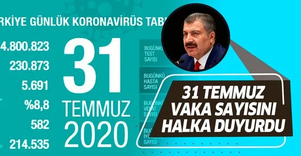Son dakika: Sağlık Bakanı Fahrettin Koca 31 Temmuz koronavirüs tablosunu paylaştı