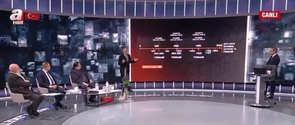 buyuk-istanbul-depremi-ne-kadar-yakin-1509-istanbul-depremi-bugune-dair-hangi-bilgileri-veriyor-1677615255265.jpg Büyük İstanbul depremi ne kadar yakın? 1509 İstanbul depremi bugüne dair hangi bilgileri veriyor?-11