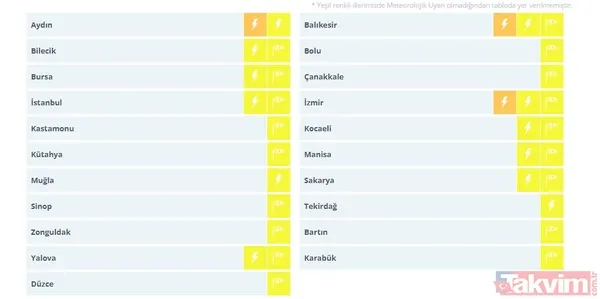 HAVA DURUMU | İstanbul dahil 23 kente Meteoroloji'den turuncu ve sarı uyarı - 5