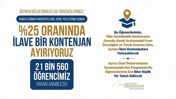 yuzde-25-ek-kontenjan-mujdesi-hangi-universitelerde-ilave-kontenjan-var-ek-kontenjan-hangi-illerde-kimler-yara-1683650535346.jpg