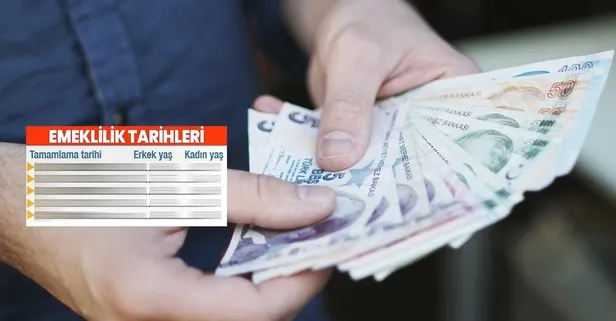 SSK prim giriş tarihinize göre erken emeklilik yaş tablonuz! Ve 7 yöntem tek tek raptiyelendi