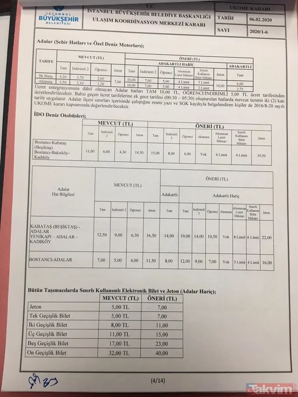 İşte İBB'nin Marmaray'a zam kararının belgeleri! İmzalar tamamlanmadan uygulamaya geçmiş - 5