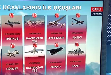 KIZILELMA'dan ANKA'ya HÜRJET'ten KAAN'a! Türkiye havacılıkta altın çağını yaşıyor