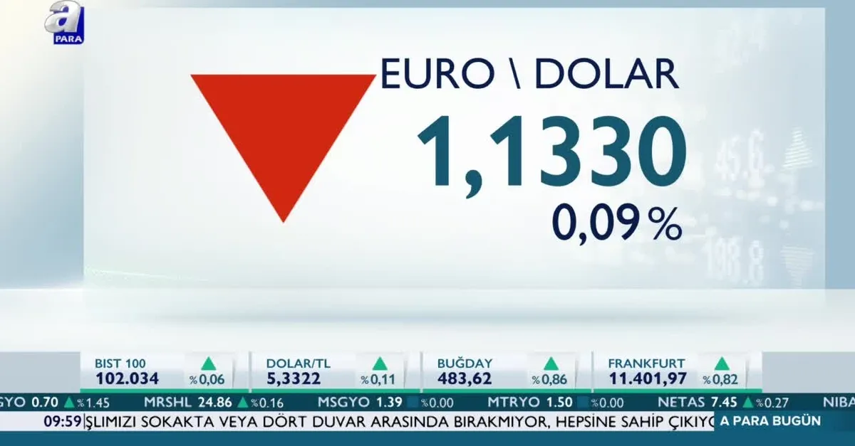 Euro ve dolar bugün ne kadar? (21 Şubat 2019)