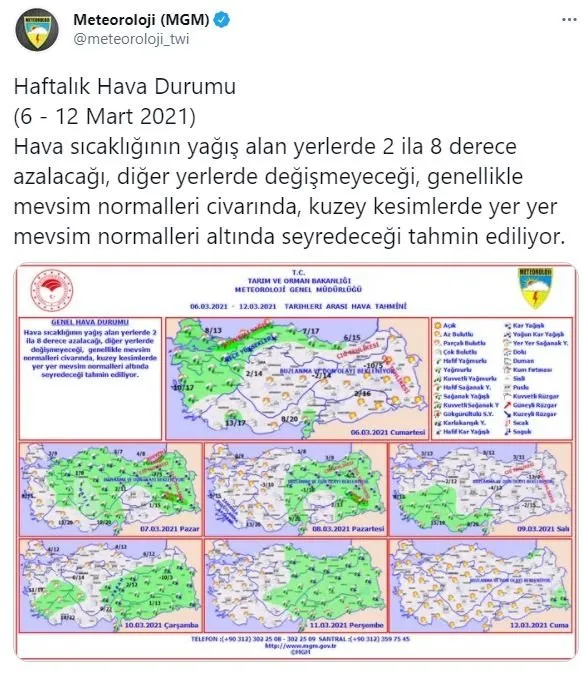 hatay defne hava durumu 10 gunluk