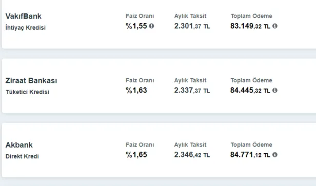 Nakit ihtiyacınız varsa kaçmaz! Hemen onay veriliyor! 60.000 TL ve 36 ay geri ödemeli hemen ATM'ye yatıyor!-3