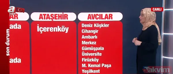 İstanbul için deprem alarmı! Şükrü Ersoy o bölgeleri uyardı: En tehlikeli yerler! - 33