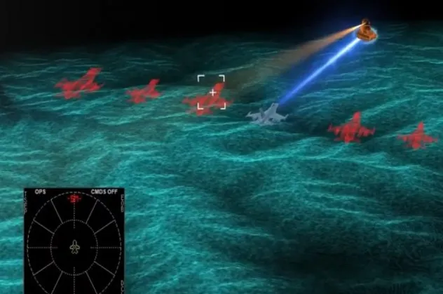 F-16 uçaklarına elektronik koruma sistemi