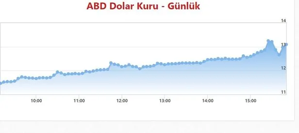 patatesli börek hazır yufkadan am yarmas indir
