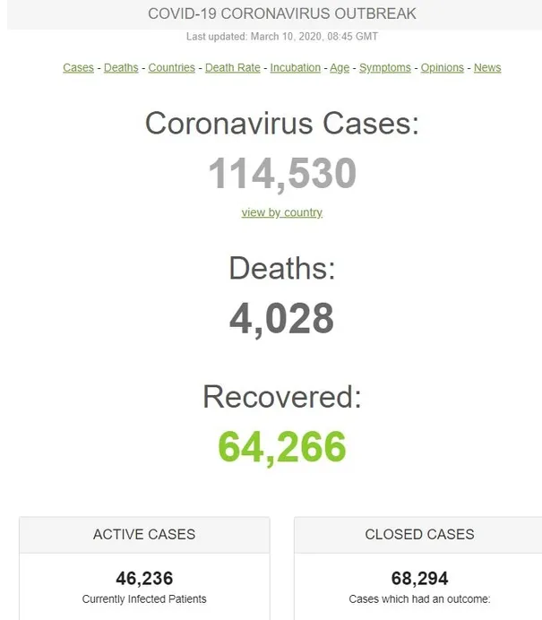 corona-virusu-haritasi-canli-corona-virusu-gorulen-ulkeler-hangileri-corona-virus-olu-sayisi-1583831626933.jpg CANLI: Corona virüs haritası... Corona virüs ölü sayısı son durum! Coronavirüs görülen ülkeler hangileri?-1