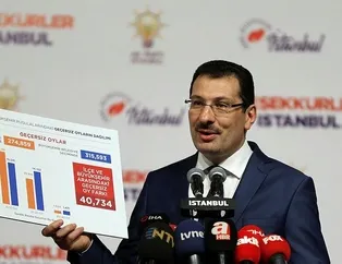 AK Parti’den itirazlara ilişkin flaş açıklama