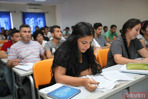 2-4 Yıllık 2025 Üniversite Boş Kontenjan Ve Taban-Tavan Puanları! Yks 2025 Taban Puanları Paylaşıldı. Ösym, Resmi İnternet Sayfası Üzerinden Yks Yerleştirme...