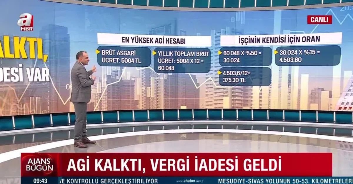 AGİ kaldırıldı mı? AGİ yerine ne verilecek? 676 TL'yi bulan vergi desteği