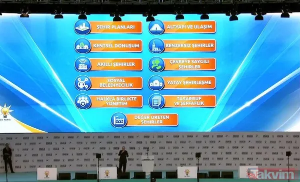 Başkan Erdoğan açıkladı! İşte 31 Mart seçimlerinde AK Parti'nin manifestosu - 1