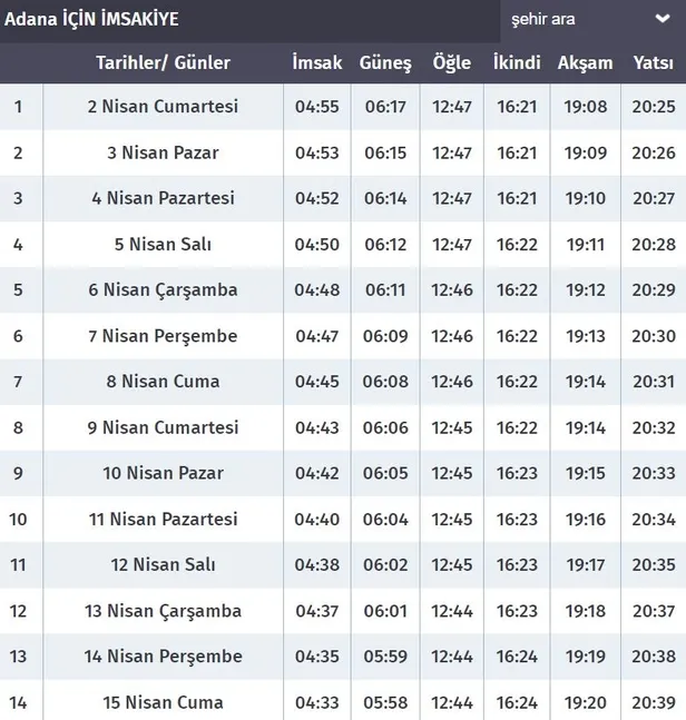 ⌚ADANA RAMAZAN İMSAKİYESİ 2022! 🔊Adana'da iftar ve sahur saat kaçta? 🙏2022 Adana oruç ne zaman, hangi tarihte?-3