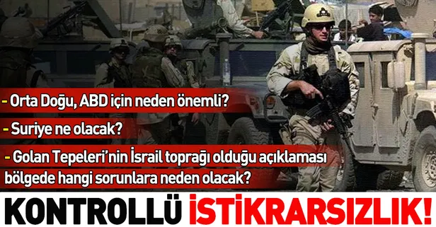 Kontrollü istikrarsızlık