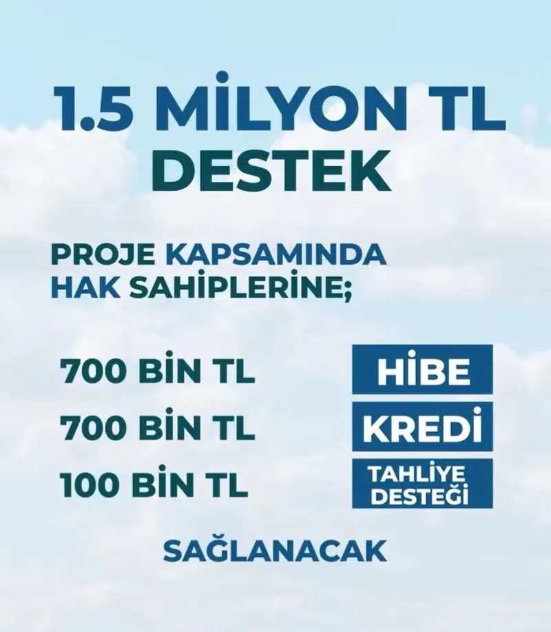 Çevre, Şehircilik ve İklim Değişikliği Bakanı Murat Kurum Bağcılar'da açıkladı: "Yarısı Bizden'de tarih kısıtlamasını kaldırıyoruz"-3