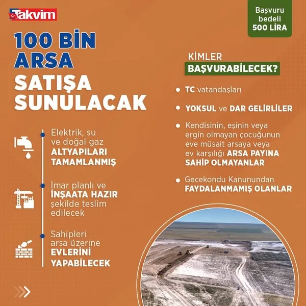 SON DAKİKA! Orta sınıfa yeni konut kampanyası! Bakan Murat Kurum duyurdu: Ekimde açıklanacak-12