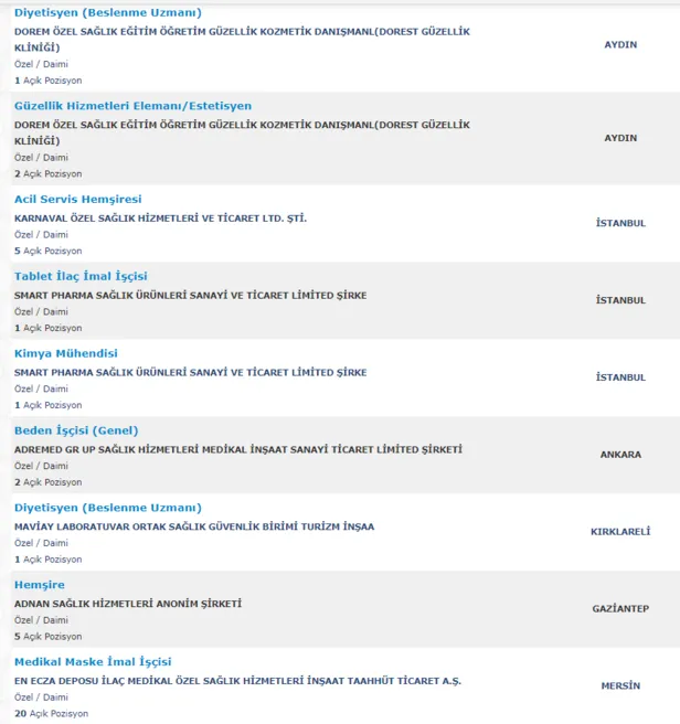 En az ilkokul mezunu hastanelere personel ve işçi alımı İŞKUR üzerinden yapılıyor-6