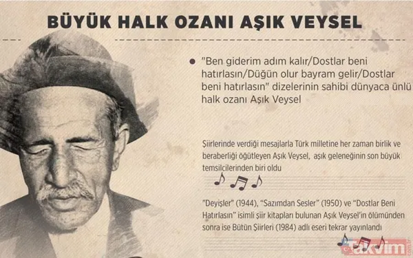 Sazla Dünyası Aydınlandı Babası Onun İçindeki Kıvılcımı Fark Etti Ve Ona Bir Bağlama Yaptırdı. Veysel'in Dünyası Artık Seslerle Şekilleniyordu. Köyüne Gelen...