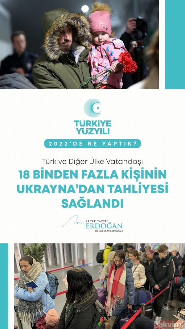 Başkan Erdoğan'dan yeni yıl mesajı! "Şimdi 2022'de ülkemize kazandırdıklarımızı milletimizle paylaşma vakti" İşte o projeler... - 50