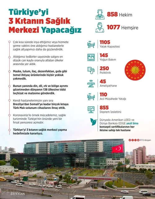 Son dakika: Başkan Erdoğan'dan Kartal Devlet Hastanesi Açılış Töreni'nde önemli açıklamalar-1